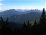 Jakobe - Feistritzer Spitze